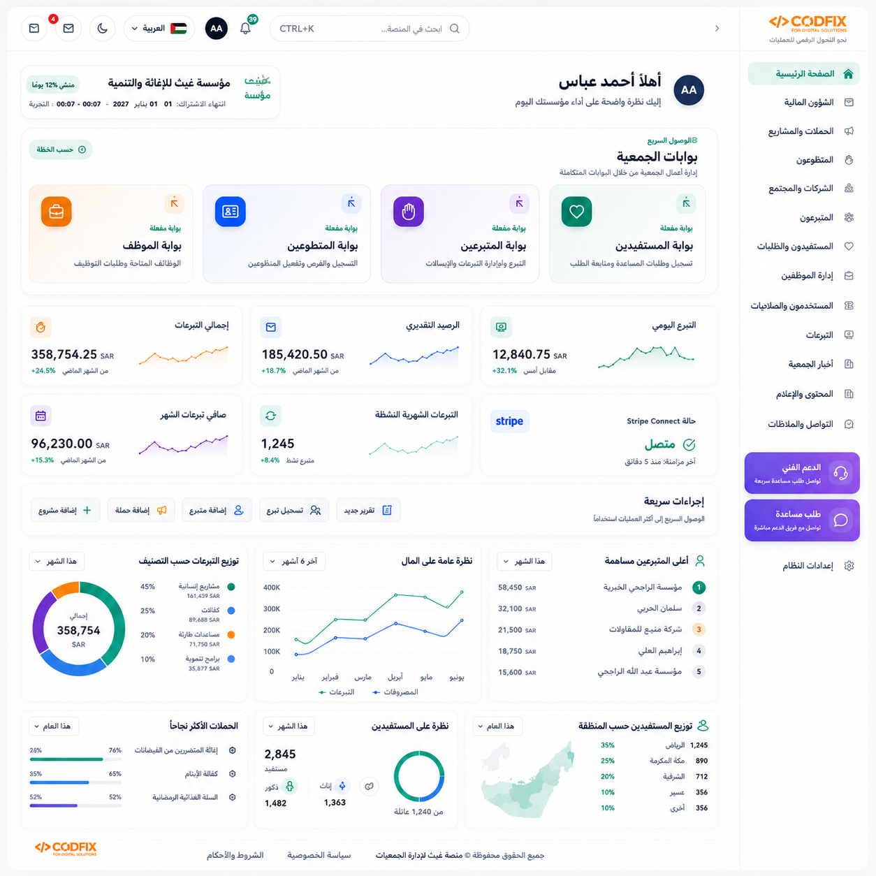 كل عمليات جمعيتك